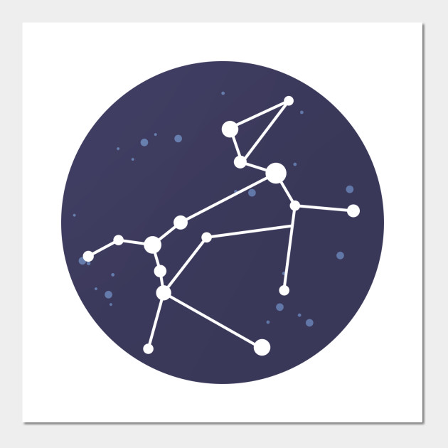 Canis Major Constellation